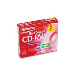 Memorex Computer Supplies CD RW Discs, 700MB/80Min, 24x, Branded, Slim Jewel Case, Silver, 5/Pack (MEM32023426)