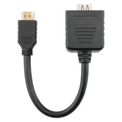 Eforcity HDMI Splitter