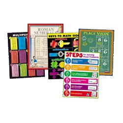 Carson Dellosa Publishing Company, Inc. Math Chart, Signs, Multiplication Table, Roman Numerals (CPBCD1035)