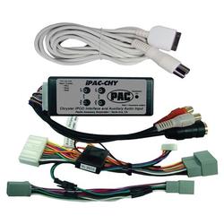 PAC IPAC-CHY iPod Interface (Chrysler)