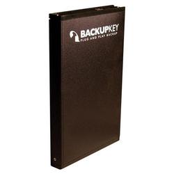 Turnkey BP120 Backup System