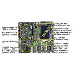 TYAN COMPUTER Tyan Tempest i5100X (S5375-1U) Server Board - Intel 5100 - Socket J - 1333MHz, 1066MHz FSB - 32GB - DDR2 SDRAM - SSI CEB