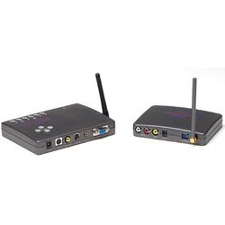 GRANDTEC USA Grandtec Ultimate Wireless PC to TV System - VGA - PAL