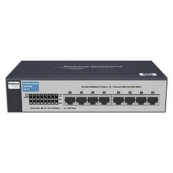 HEWLETT PACKARD HP Procurve 1400-8G 8-Port Gigabit Ethernet Switch - 8 x 10/100/1000Base-T LAN