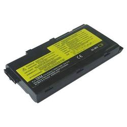 Lenmar LBITI1200M NoMEM Nickel-Metal Hydride Notebook Battery - Nickel-Metal Hydride (NiMH) - 9.6V DC - Notebook Battery