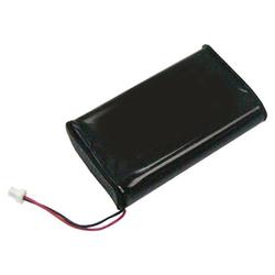 Lenmar PDAPIIIC Lithium Ion Pocket PC Battery - Lithium Ion (Li-Ion) - 3.7V DC - Handheld Battery