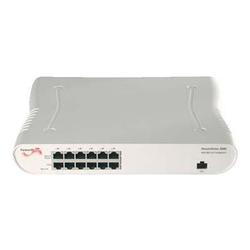 POWERDSINE INC. Microsemi 6-port Power Over Ethernet Midspan