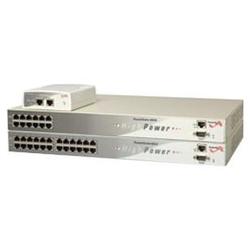 POWERDSINE INC. Microsemi 8006 6 Port High Power over Ethernet Midspan