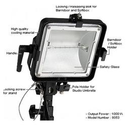 Britek 1000w Halogen Light