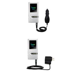 Gomadic Essential Kit for the Cowon iAudio U5 - includes Car and Wall Charger with Rapid Charge Technology