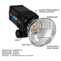 Britek HS-1500 Flash Light 300w/s