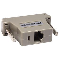 RARITAN COMPUTER Raritan Null Modem Adapter - RJ-45 Female to 25-pin D-Sub (DB-25) Male