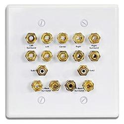 Russound Home Theater Faceplate - 2-gang - RCA - White