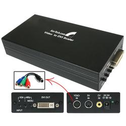 STARTECH.COM SCALER DVI-D TO COMPONENT COMPOSITE