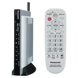 Panasonic TV ADAPTOR CONNECTS IP CAMERAS TO TV