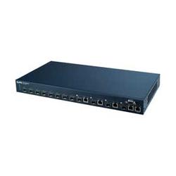 ZYXEL Zyxel GS-4012F Managed Layer 3+ Gigabit Ethernet Switch - 4 x 1000Base-T LAN