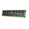 AXIOM 2 GB PC3200 Memory Module Kit for Dell PowerVault 745N Server