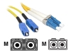 CABLES TO GO 3M FIBER OPTIC PATCH CABLE LC/SC 9/125 SMF DUPLEX PVC