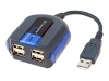 Linksys 4-Port Compact USB Hub