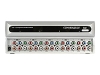 StarTech.com CONVERGE A/V 4-to-1 Component Video Switch