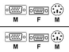 American Power Conversion Cable Kit for MasterView 58042/ 58066 6 ft