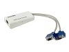 CABLES TO GO Minicom CAT5 Video Display Line System