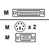 Avocent Corporation PS/2 Keyboard/Mouse and VGA Video Cable for Select Avocent AutoView KVM Switches - 15 ft