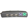 CABLES TO GO Port Authority2 2-Port PS/2 / VGA / USB KVM Switch with Cables