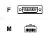 KENTROX RJ48C to DB15F Network Cable - 10 ft