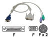 RARITAN COMPUTER User Console Cable for MX4 MasterConsole KVM Switch - 2 ft