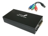 StarTech.com VID2DVIDTV Composite/S-Video/Component(YCbCr) to DVI-D/HDTV Converter