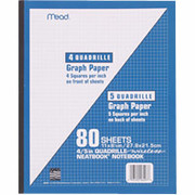 Mead NeatbookCombo 4"/5" Quadrille Notebook, 8.5" x 11"